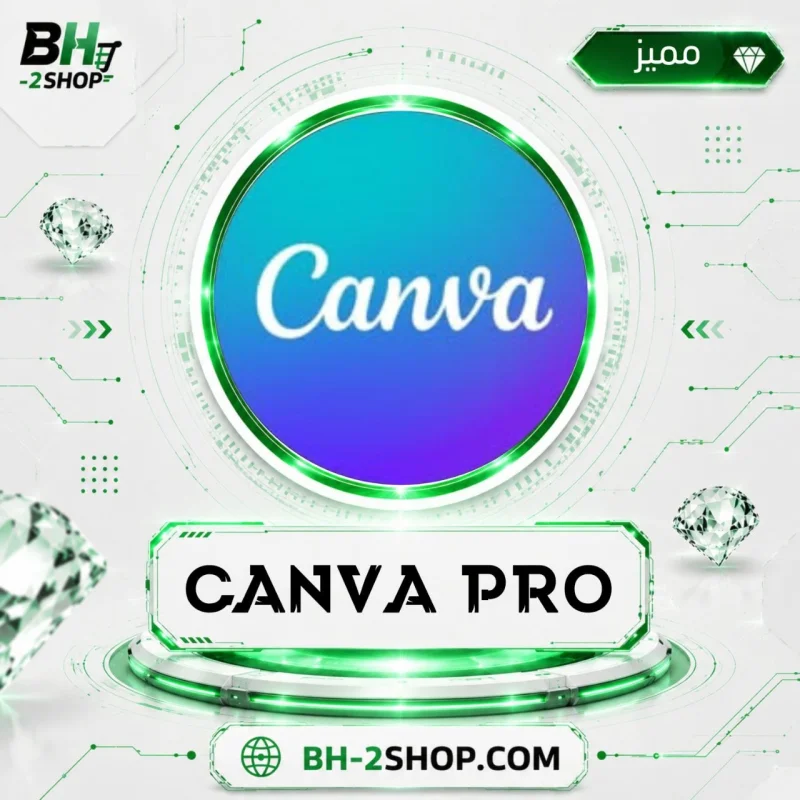 CANVA PRO - 1 YEAR